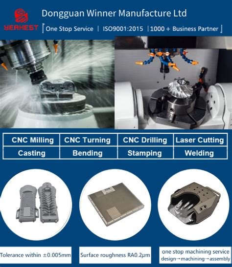 cnc machined parts buyers factories|free cnc parts online.